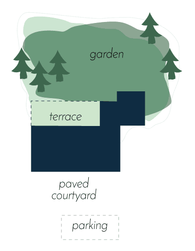 Exterior plan in French